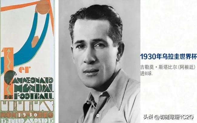 2002世界杯排名榜排名（歷屆男子世界杯足球賽冠、亞軍）