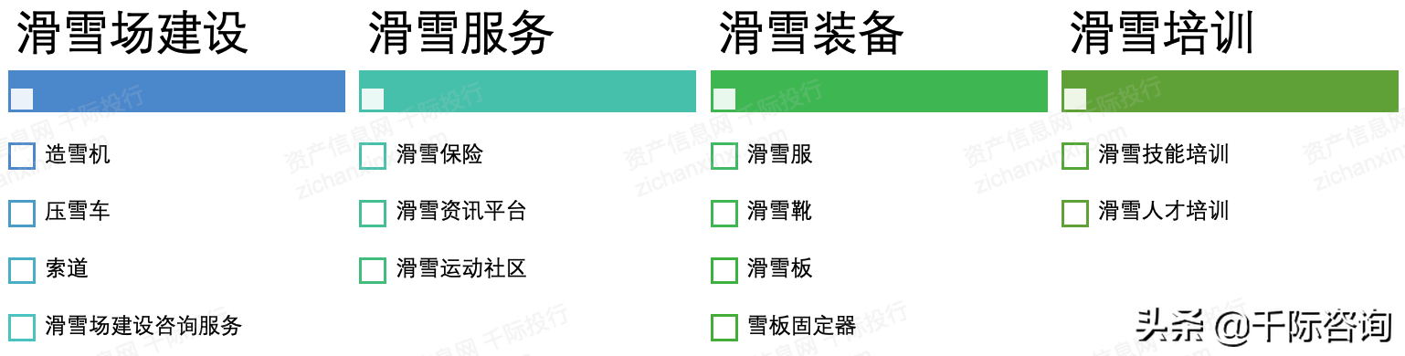 2021年冰雪产业发展研究报告