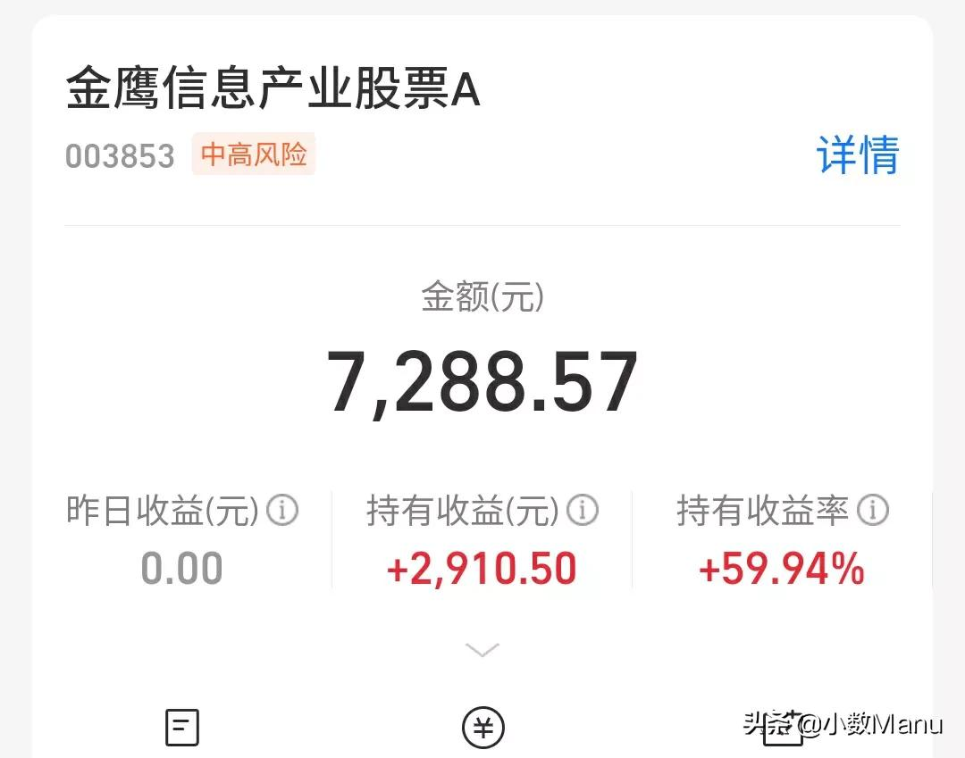 白酒大涨冲40%医疗25%,新能源近60%半导体-14%