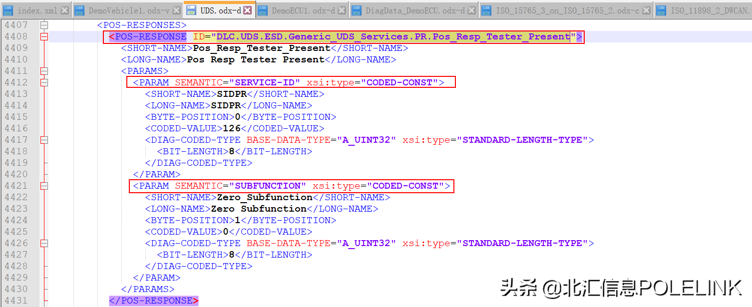 基于ODX诊断测试开发（1）：ODX数据库剖析