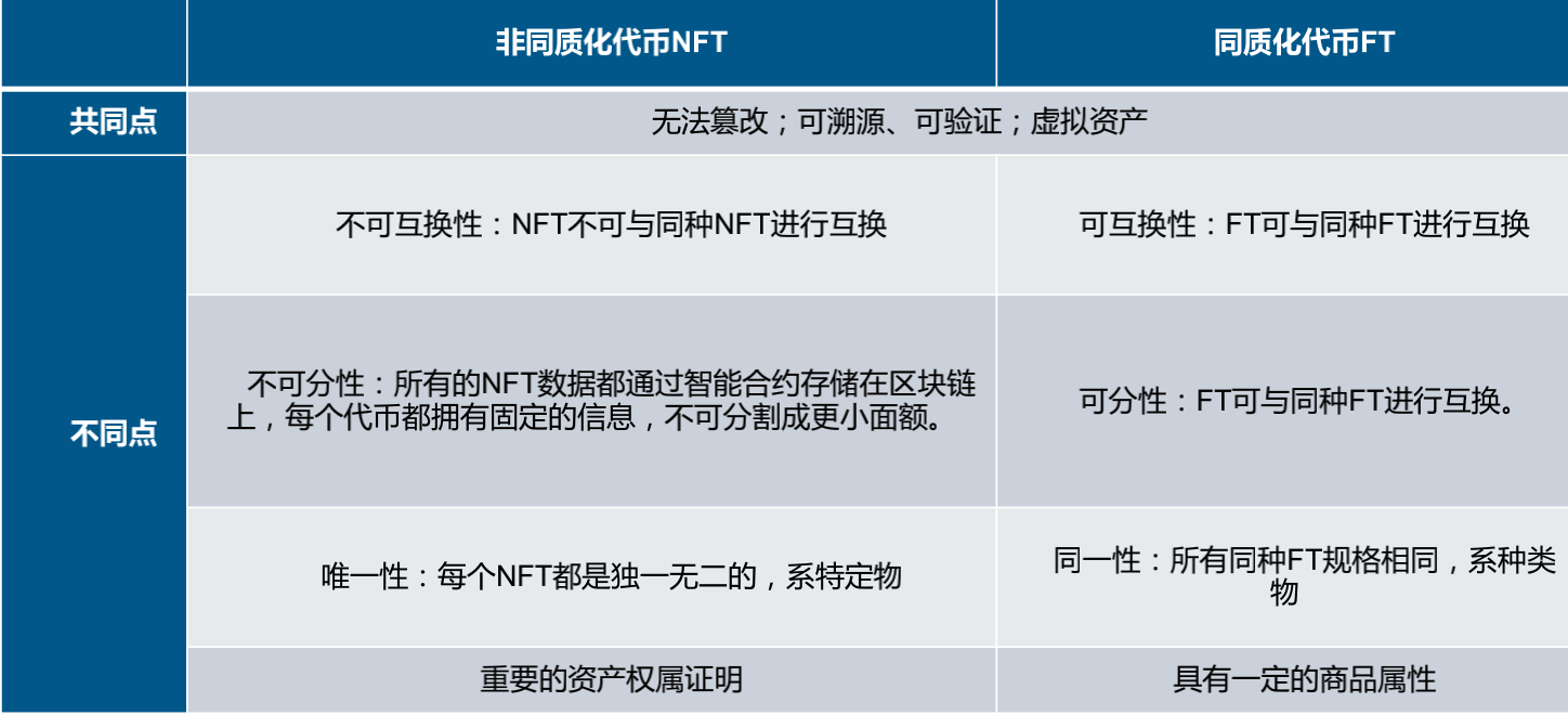 刘磊律师受邀为中央财经大学法律硕士之“区块链与法律”课程讲座