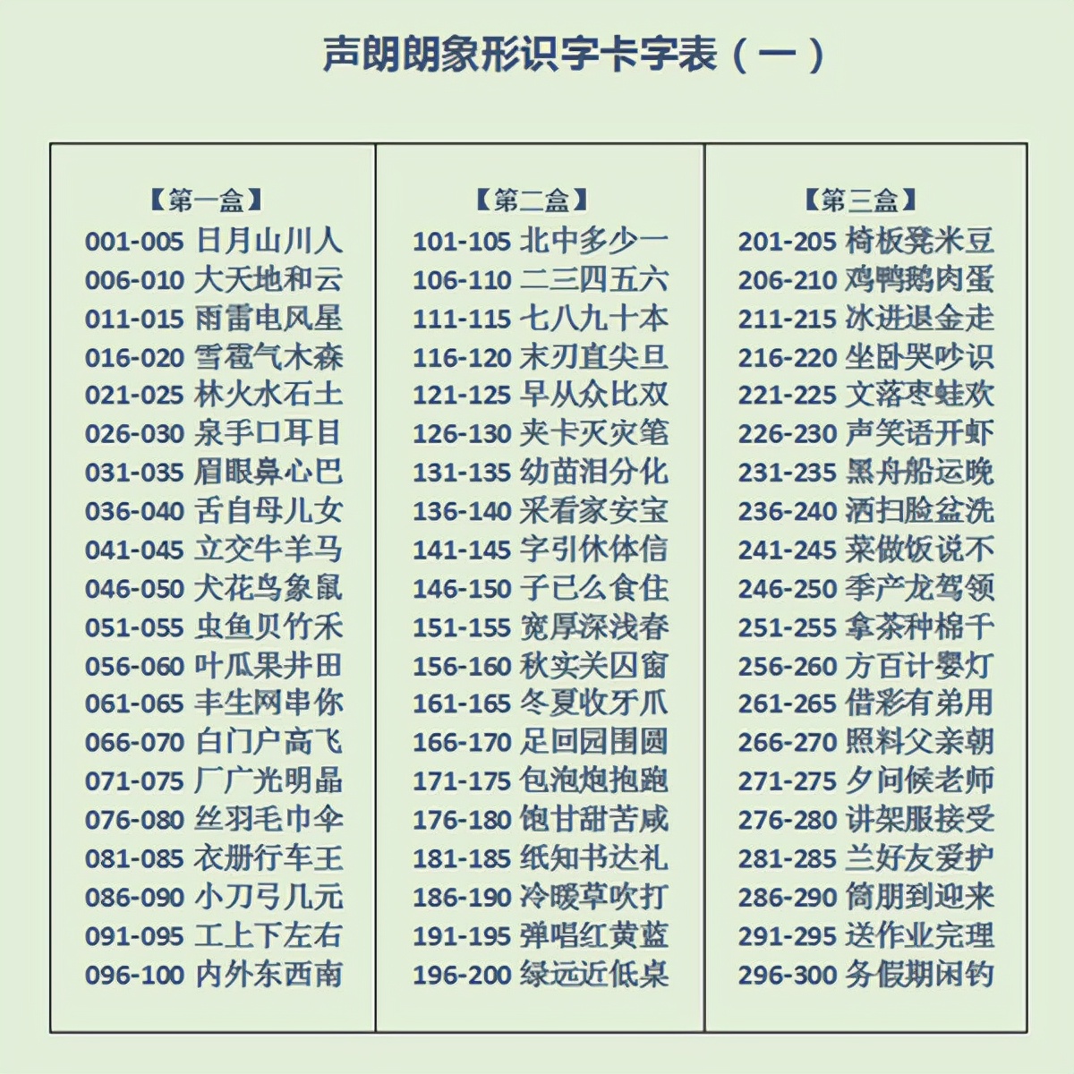 为什么宝宝要学习汉字？