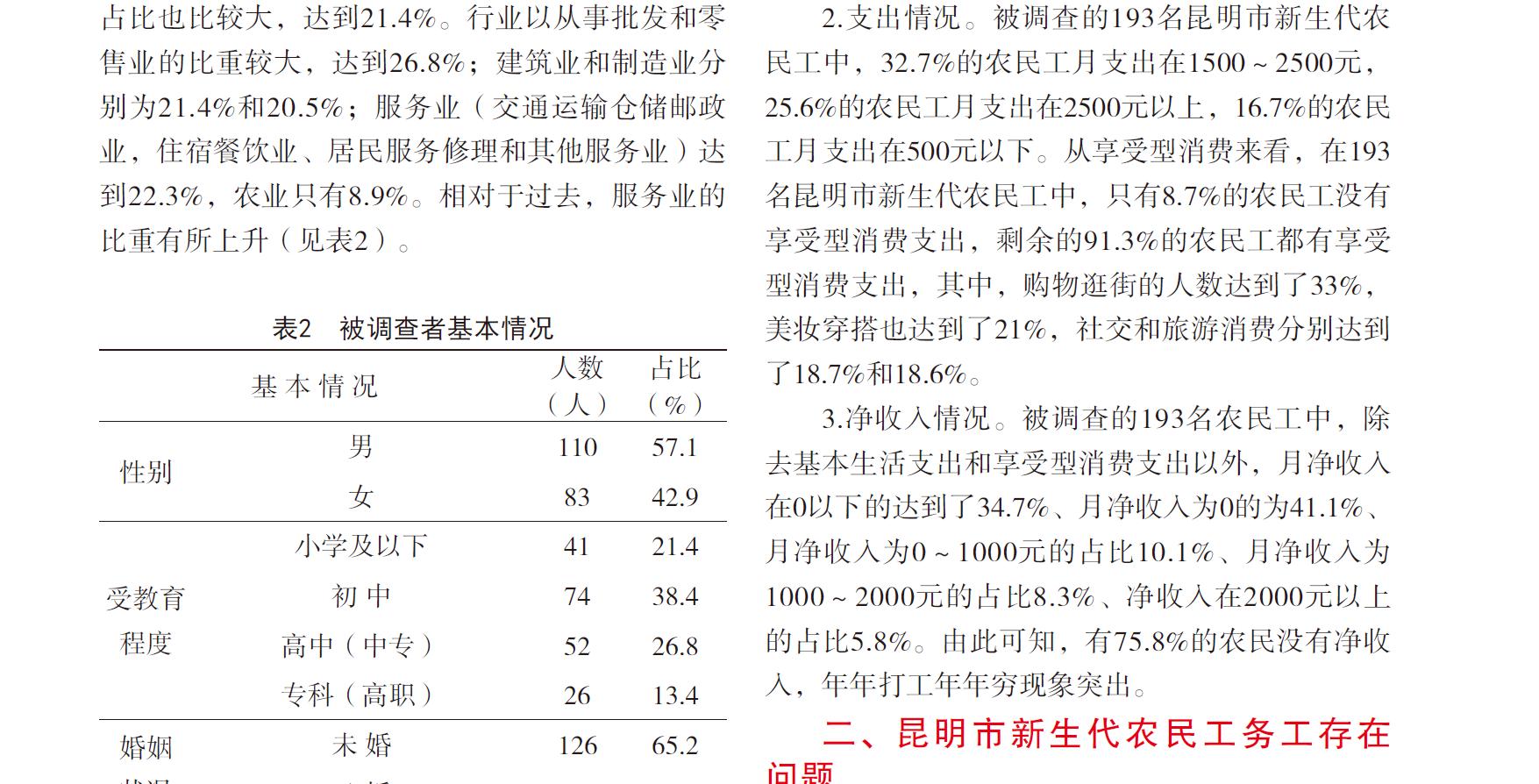 昆明人均年收入(2020昆明人均平均工资)