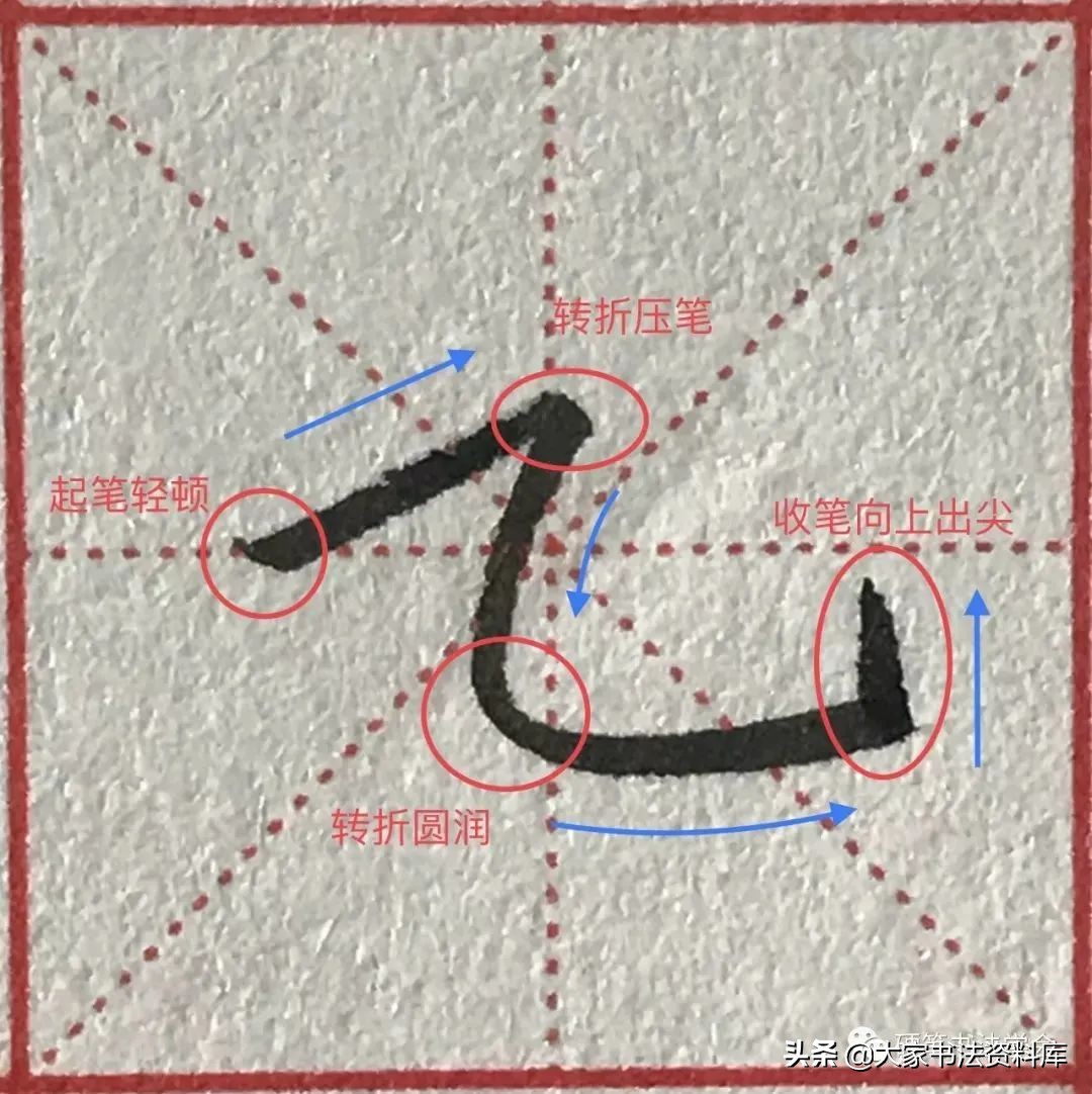 干货：深度解析36个基本笔画的写法 | 超清大图图解教程