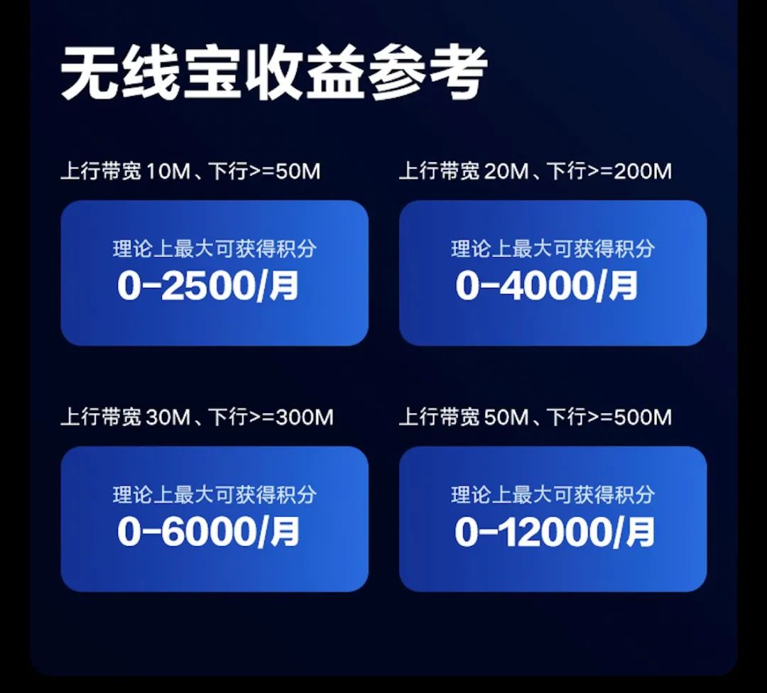 京东云无线宝AX6600雅典娜测评：这799花得值