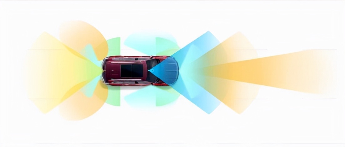 ��˰�����Plus�ٻ���������������ϻ�����SUV�±��ʵ������