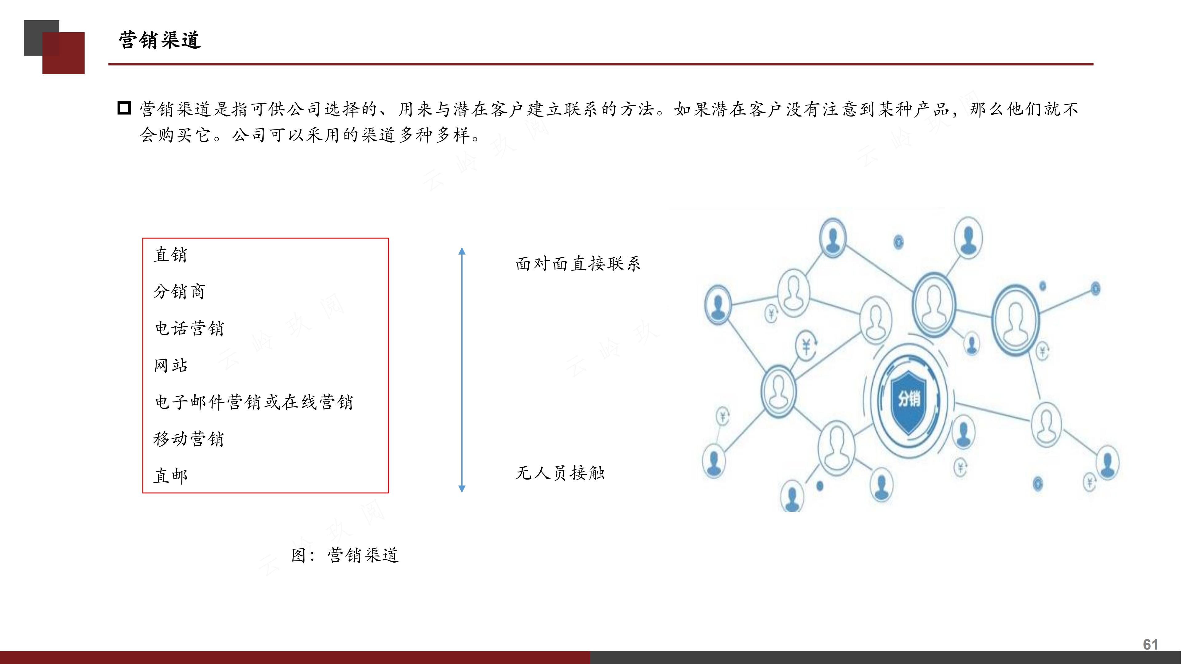 销售计划书怎么写（图解《如何撰写营销计划书》，分步式指导实战技巧与全案模拟）