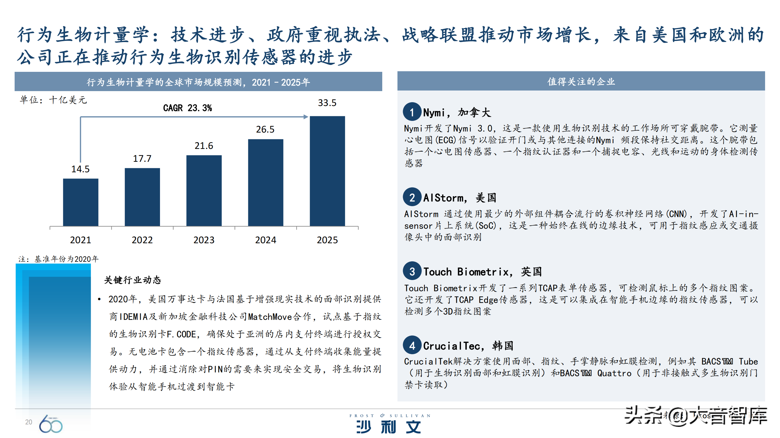 前沿技术探究：《引领全球增长的60大技术》