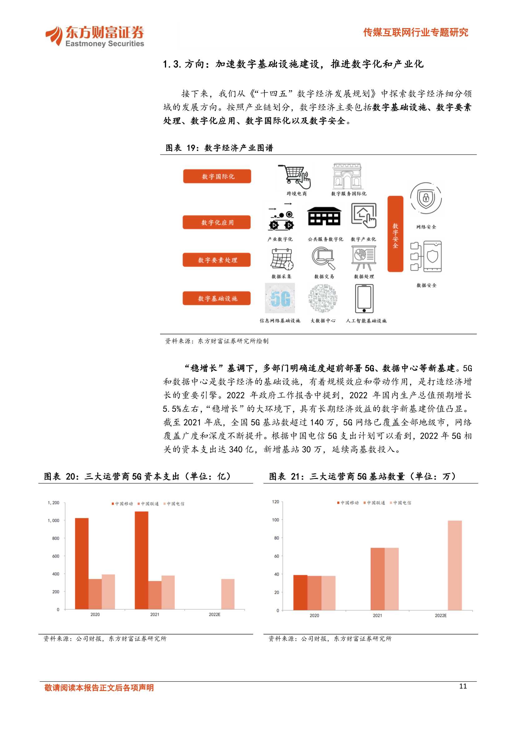 专题：中美数字经济和元宇宙比较研究