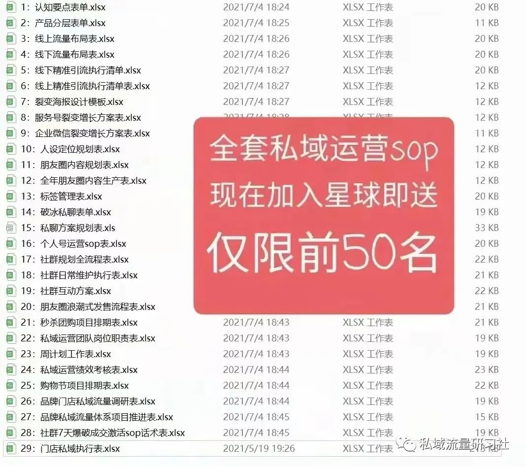 打造私域流量闭环5个核心步骤