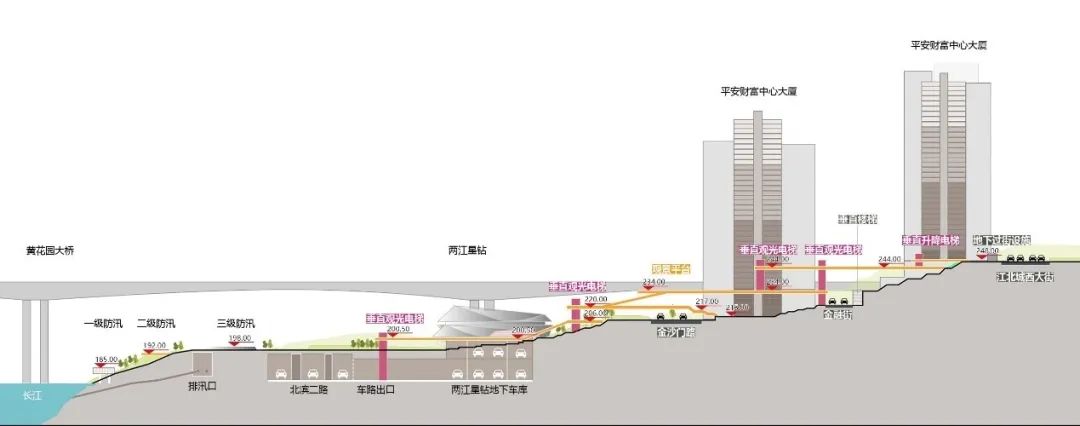 同济设计TJAD中标重庆聚贤岩西部金融广场