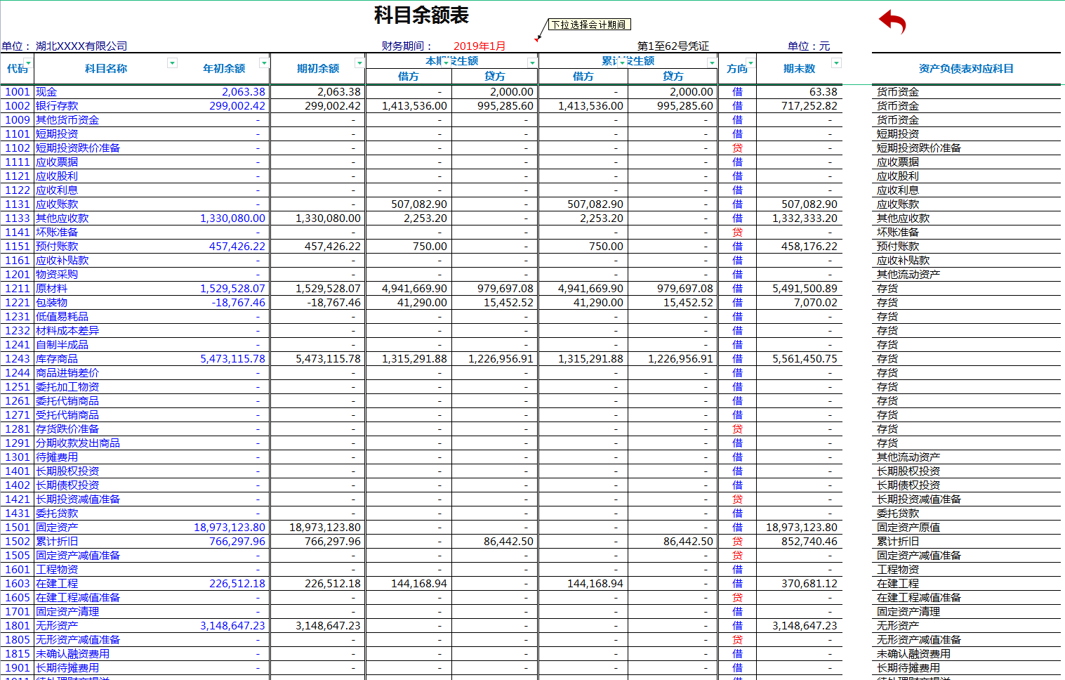 月薪7000的会计跳槽了，看她交接的财务做账系统，经理：前途无量