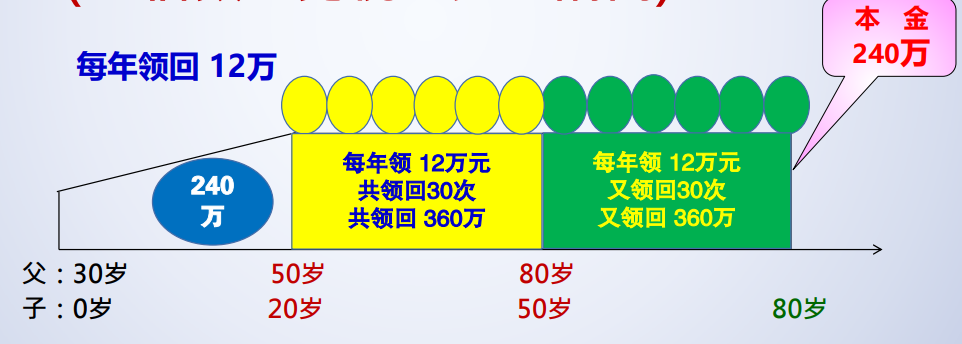 银行存钱没利息，还倒贴的“负利率”时代，谁来拯救你的存款？