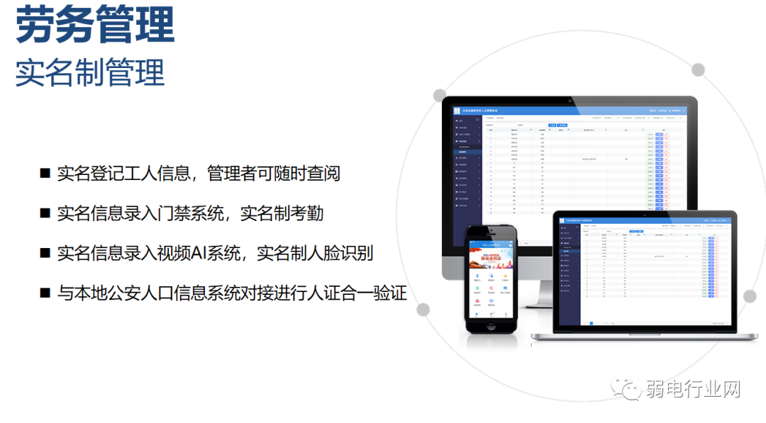 数字孪生+智慧工地解决方案