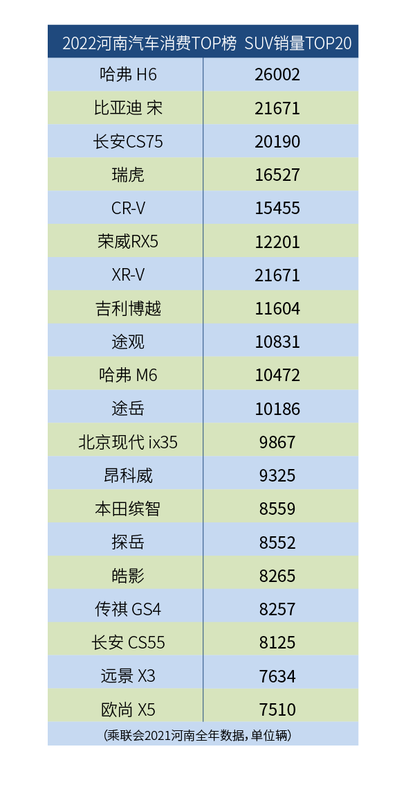 大河报汽车网