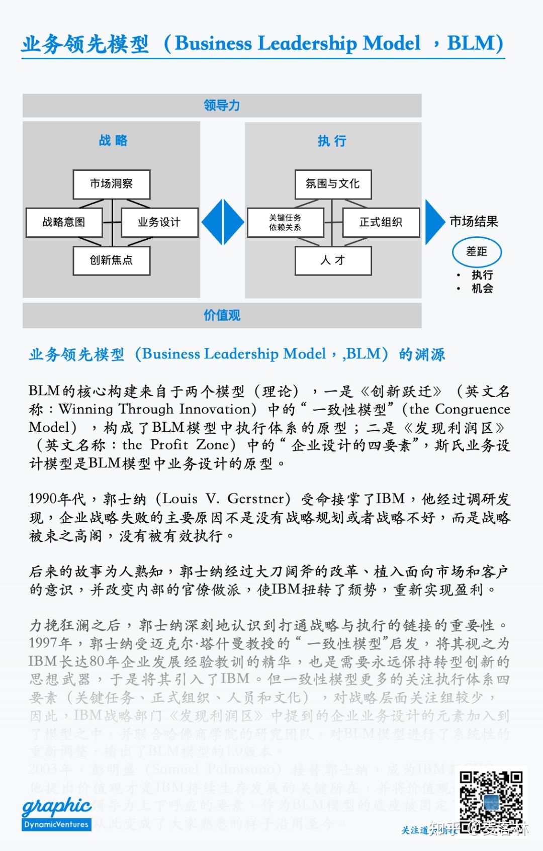 组织管理之——OD/TD/LD是什么？