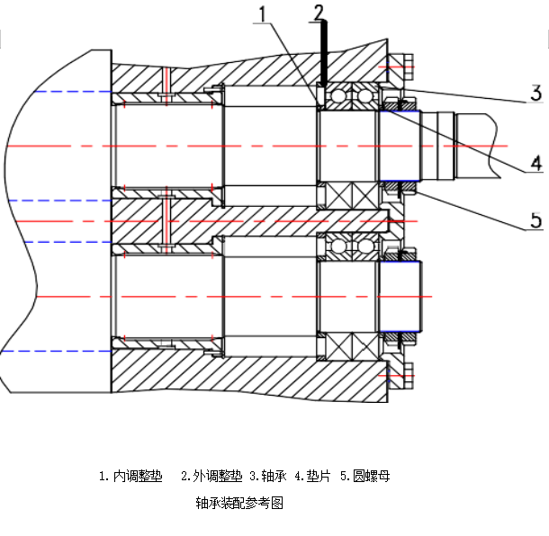 螺杆压缩机的检修