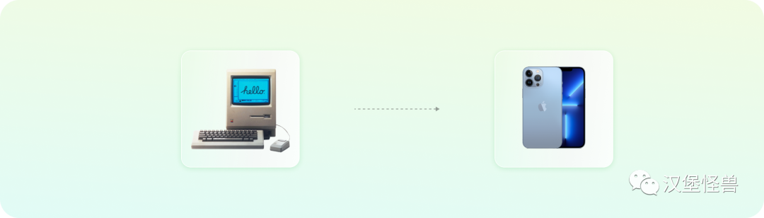 web3.0到底是什么？一文带你了解web3.0