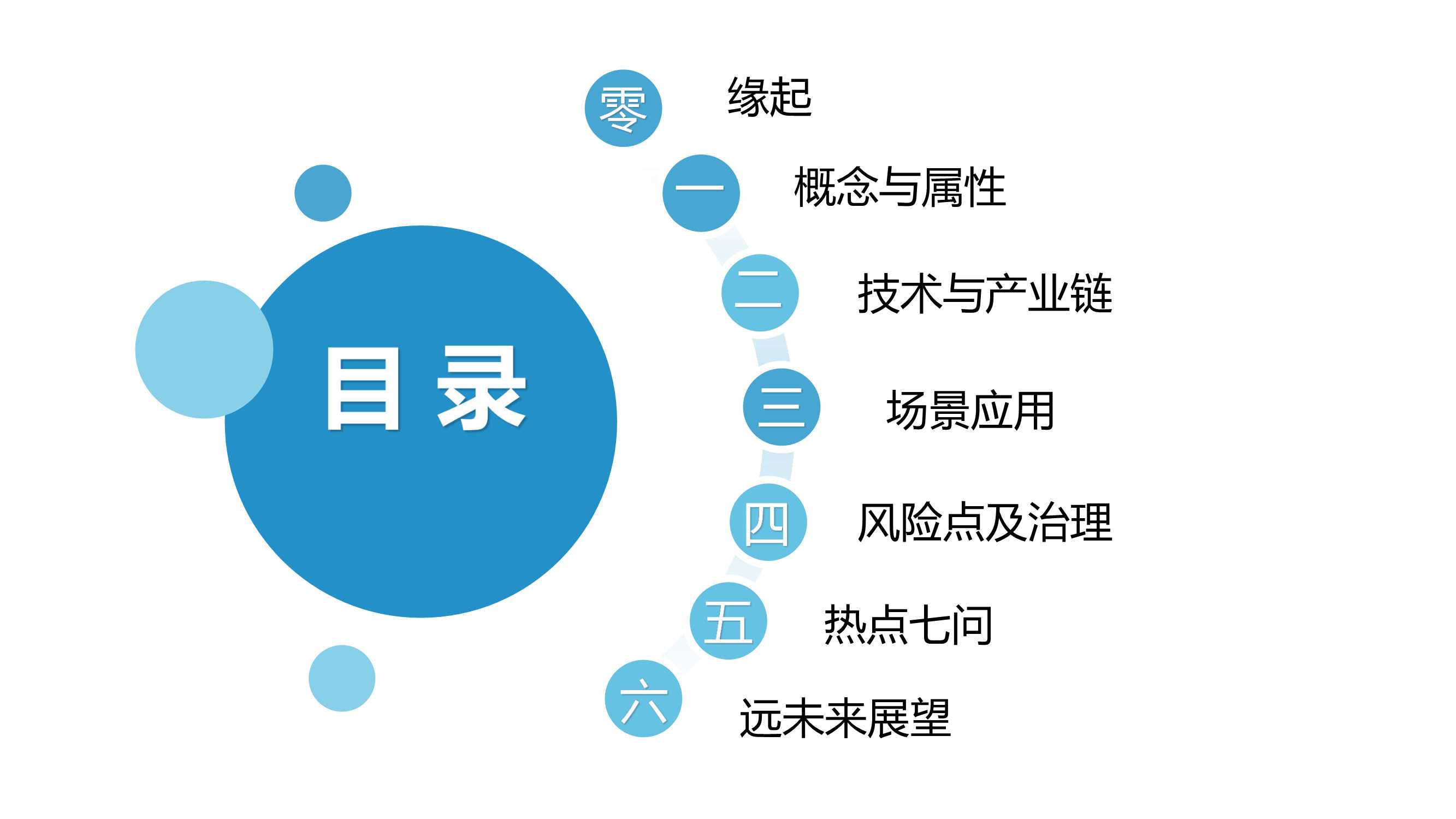 《元宇宙发展研究报告2.0》清华大学2022版