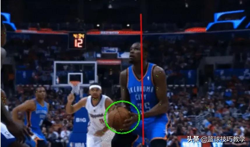 nba哪些简单实用的小技巧(提高投篮命中率的小技巧！库里也是这么做的哦)