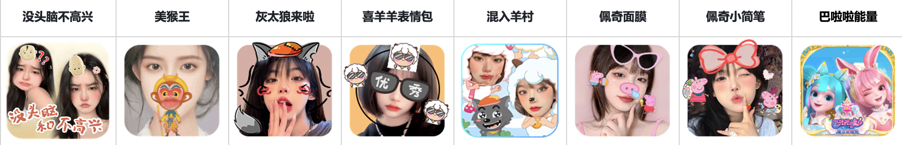 今年六一儿童节，在抖音重温儿时经典IP