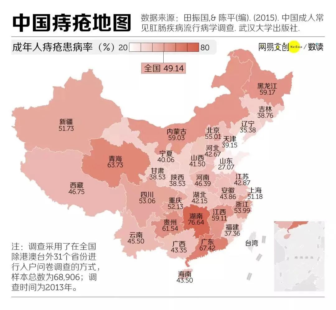 中国痔疮地图，川渝不是第一