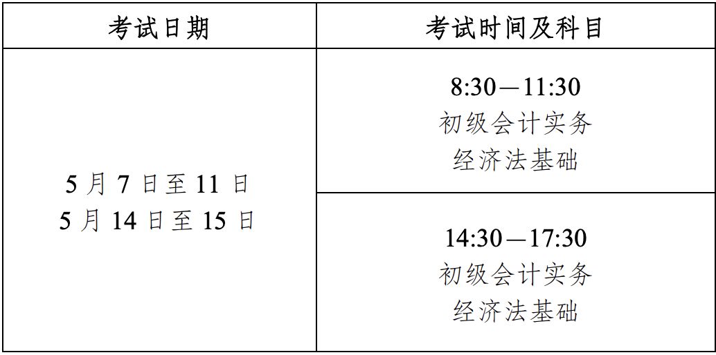 江苏初级会计专业考务日程及有关事项安排
