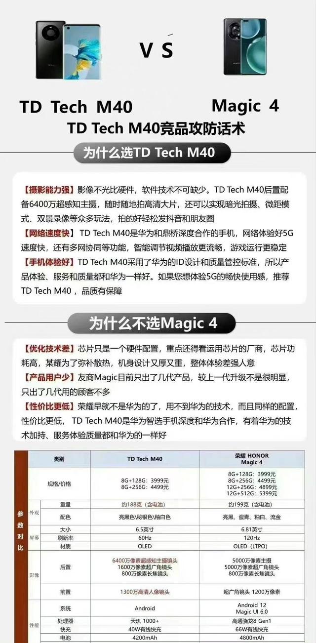 7天仅卖29台！华为贴牌机销售惨淡，网友：赤裸裸割韭菜，活该