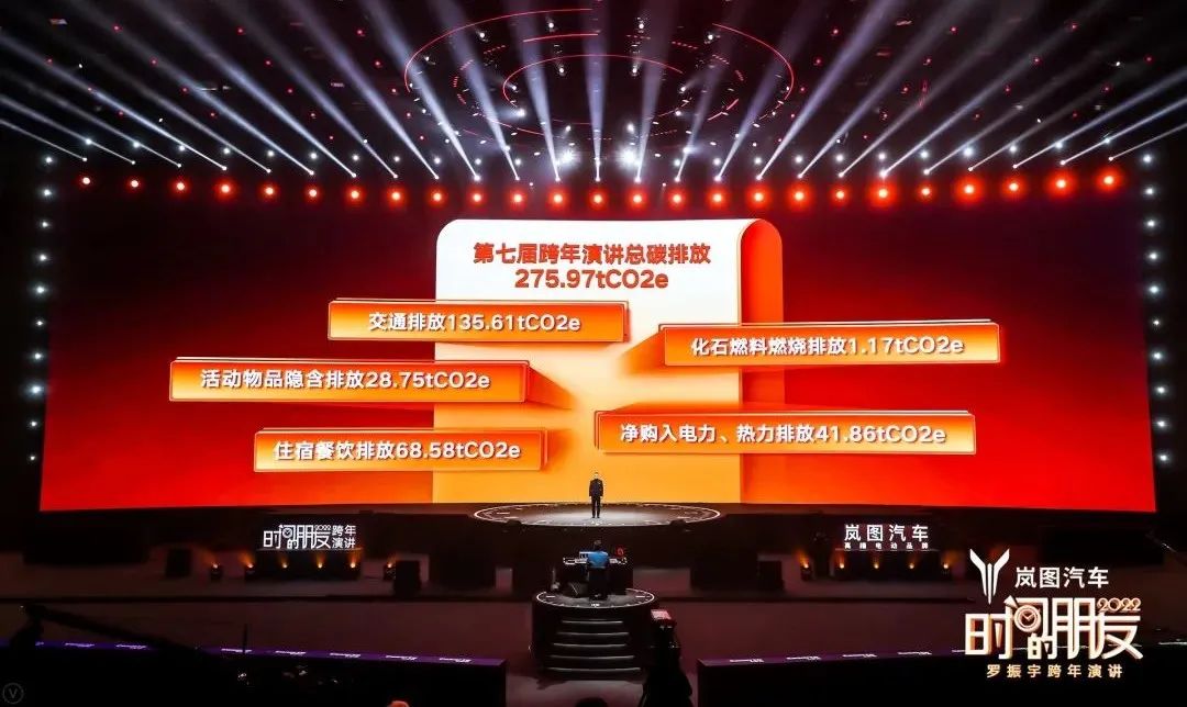 原来，还能这么干！罗振宇2022跨年演讲全文