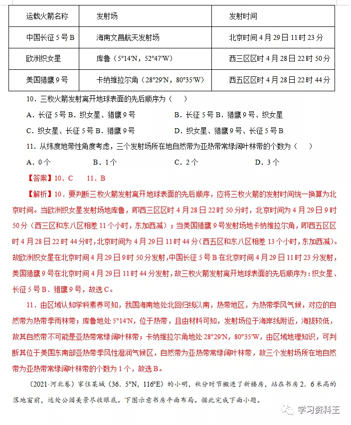 十年（2012-2021）高考地理真题分项汇编（全国通用），速速打印