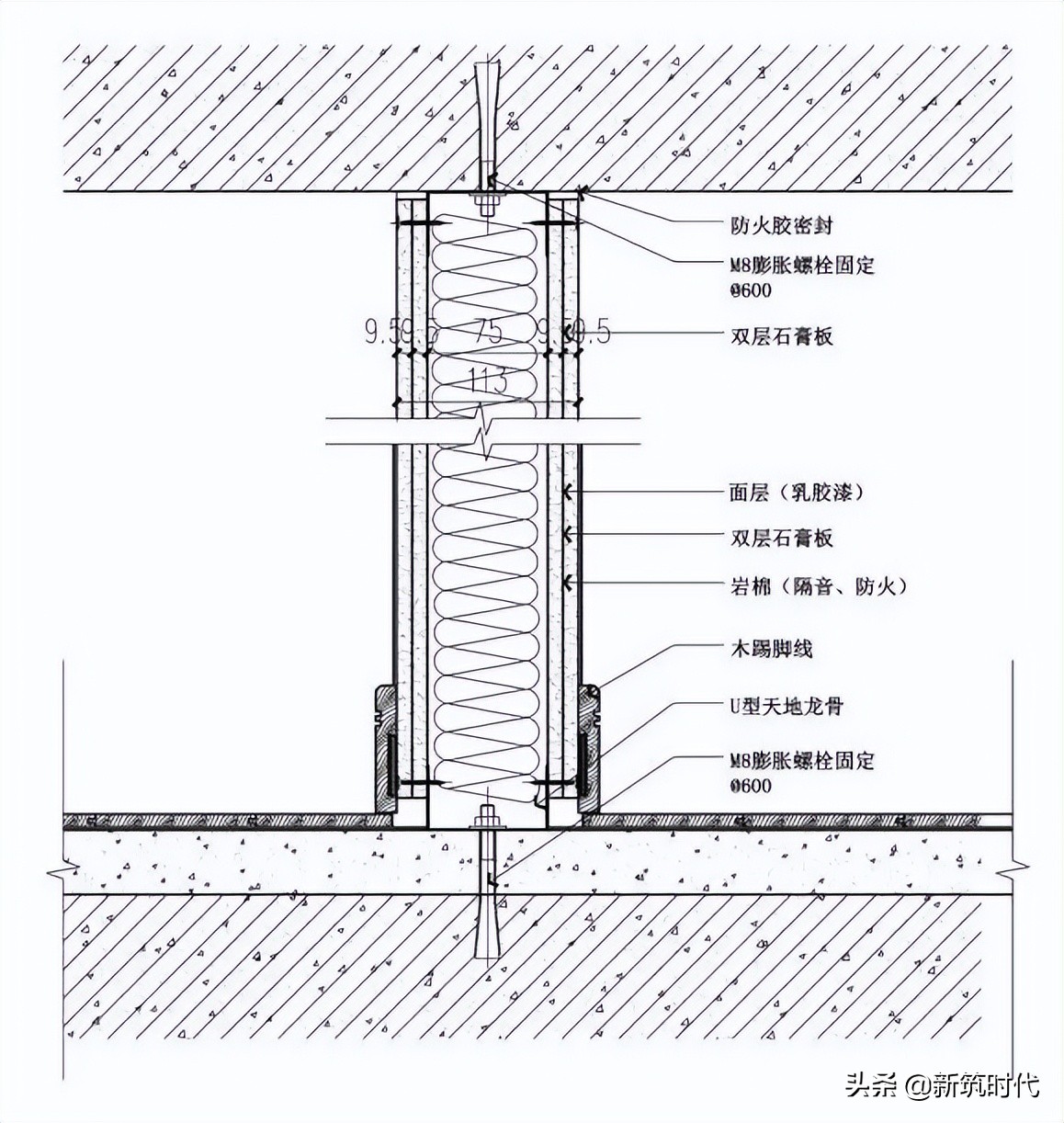 30个值得借鉴的大型装饰企业施工工艺样板标准节点