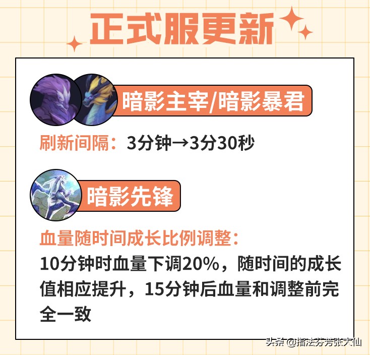 钻石夺宝新皮上架！程咬金无双福将~冰甲终于改版