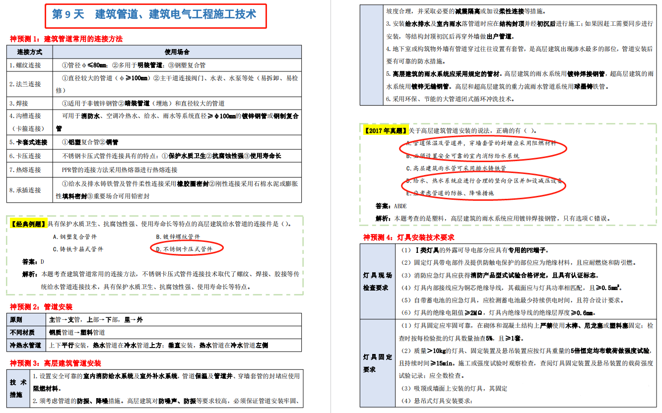 一建女学霸熬了3天2夜整理，机电工程管理与实务案例分析，真厉害