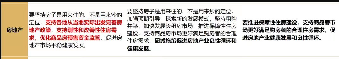 “429”会议对楼市有三个新提法，房地产被重塑信心，再成小甜甜