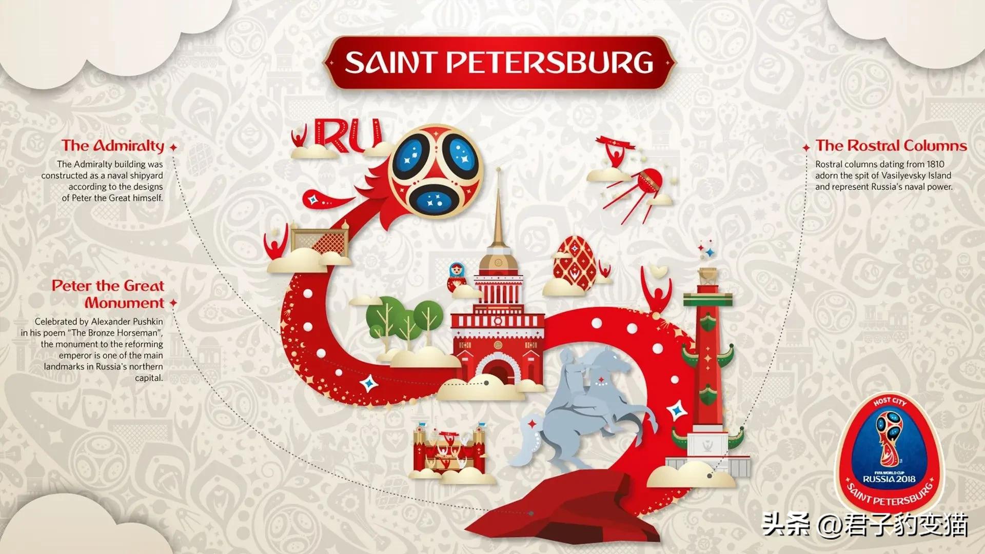 世界杯为什么在俄罗斯举办（为什么世界杯会在卡塔尔）