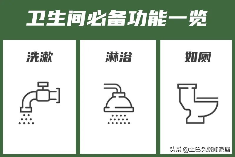 暗卫2㎡，我不拆墙实现干湿分离！还铺了老婆最爱的水磨石…