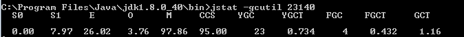 JVM 性能調優監控工具