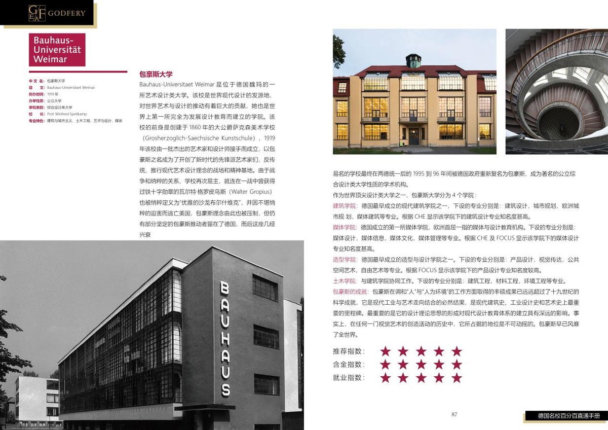 德国魏玛包豪斯介绍及申请留学攻略，德国艺术作品集辅导机构