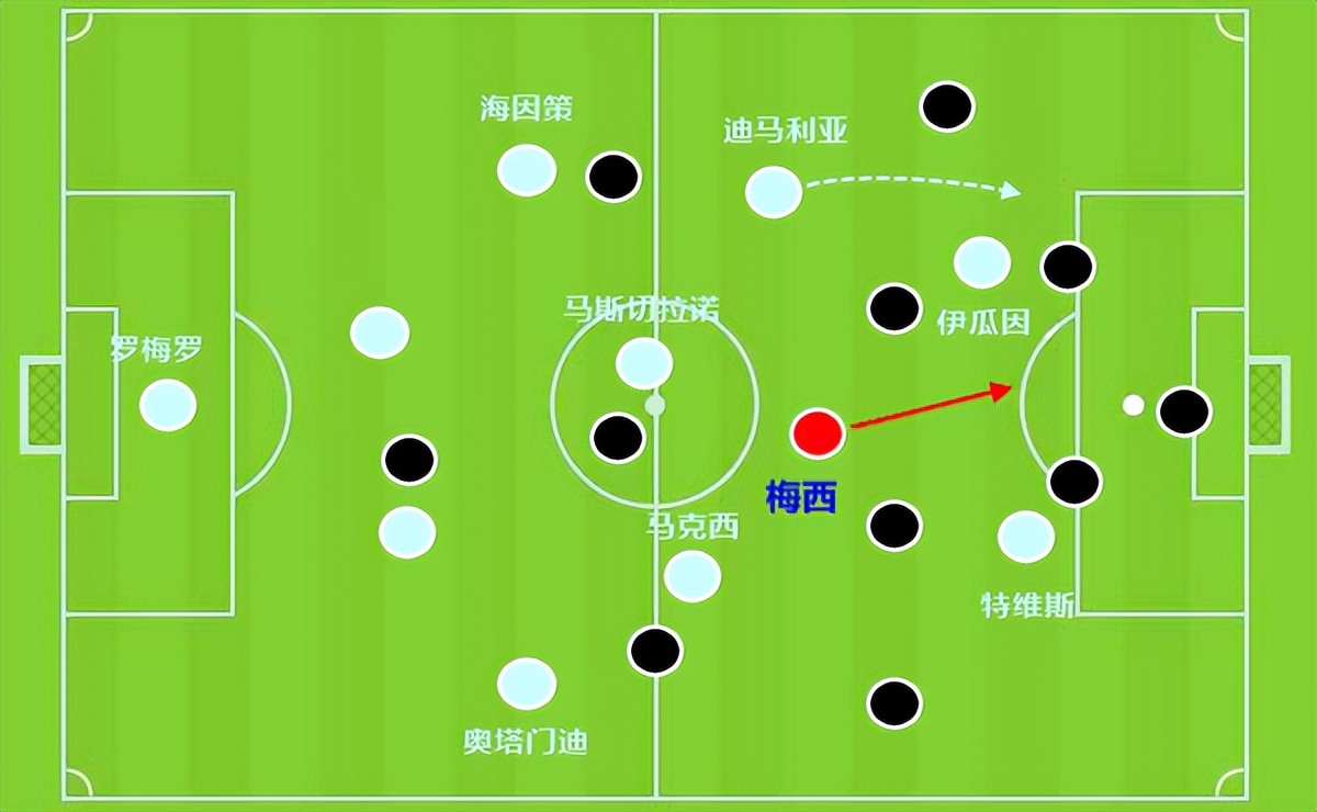 四次参加世界杯球员(梅西的前4届世界杯，有过哪些好帮手？最合适他的人伤他最深)