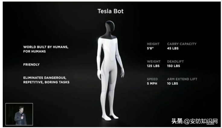 「AIoT新品速递」特斯拉将发布人形机器人