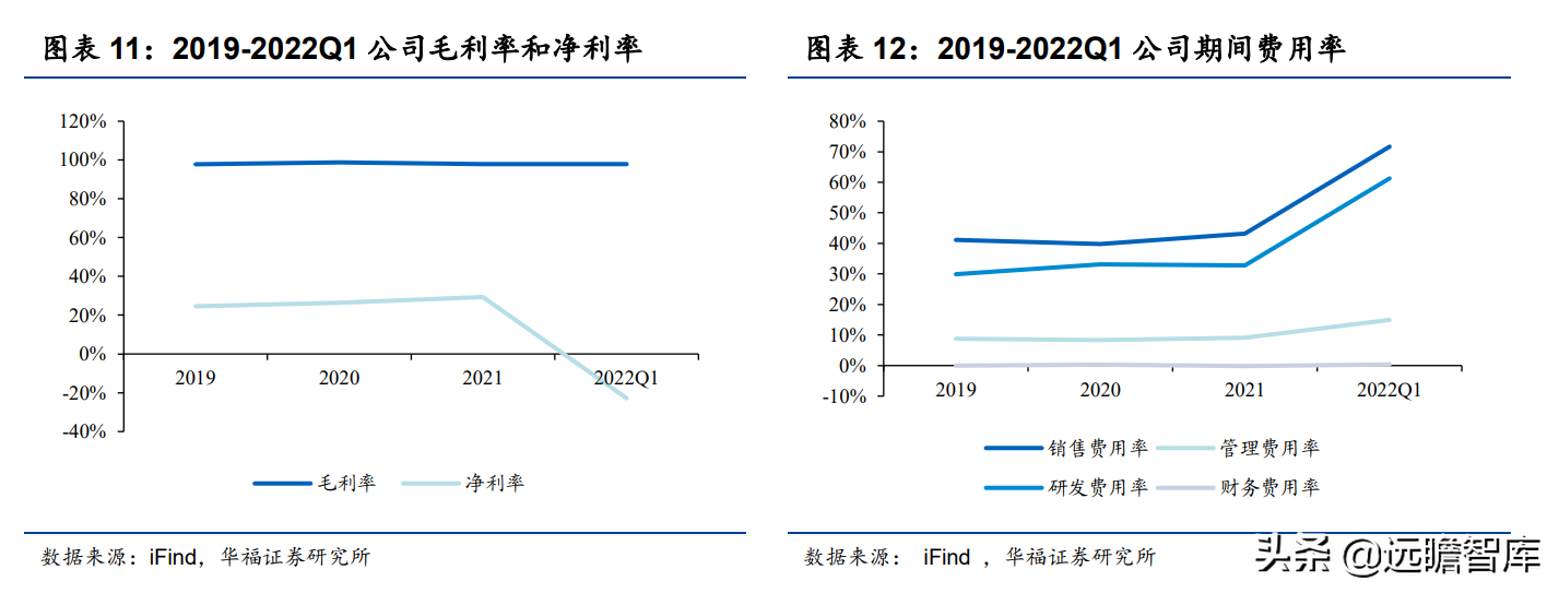 国产CAD龙头，中望软件：CAX战略成效初显，竞争力快速提升