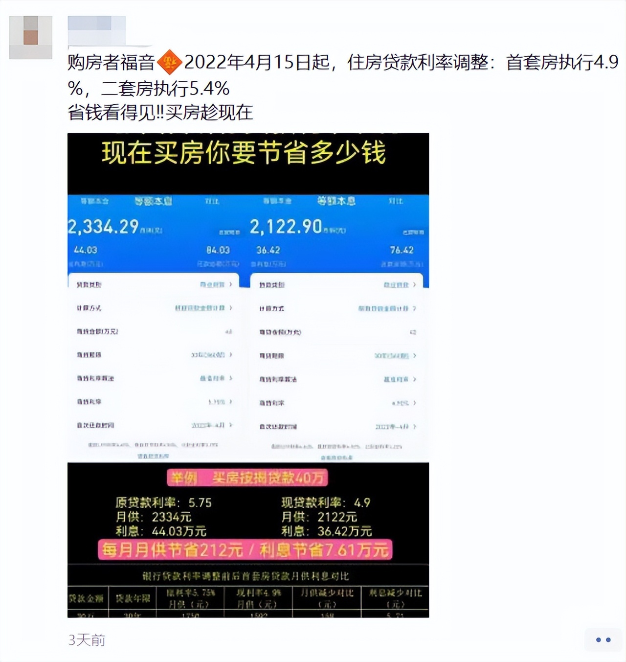 又降了！成都房贷利率最新消息，有新盘也做到了4.6%