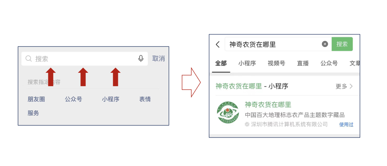 首款地标主题数字藏品发布！看看有没有你家乡的那一款？