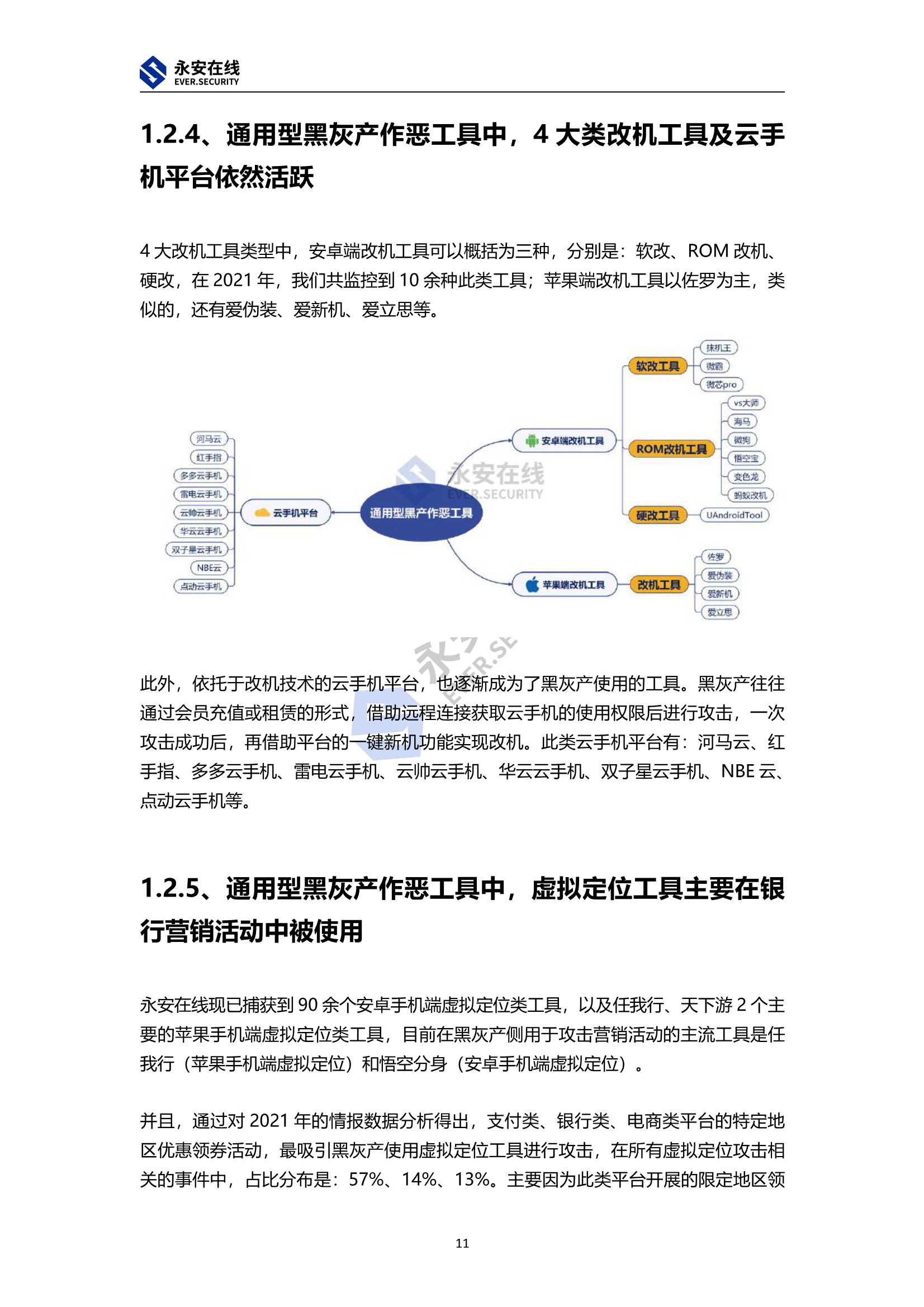 2021年黑灰产行业研究及趋势洞察报告（永安在线）