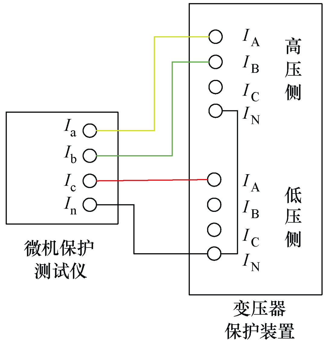 国网江苏省电力公司楚皓翔 等：500千伏变压器纵差保护试验方法