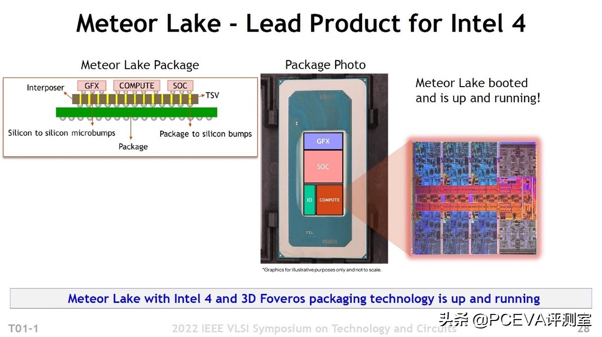 14代酷睿Intel 4工艺每瓦性能提升20%，英伟达RTX 40延期发布