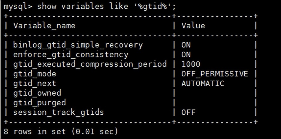 技术分享 | 需要小心配置的 gtid_mode