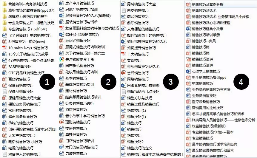 530套名企内部销售培训手册