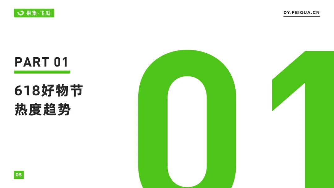 2022年618电商与品牌营销数据报告：非传统优势类目渗透率提升