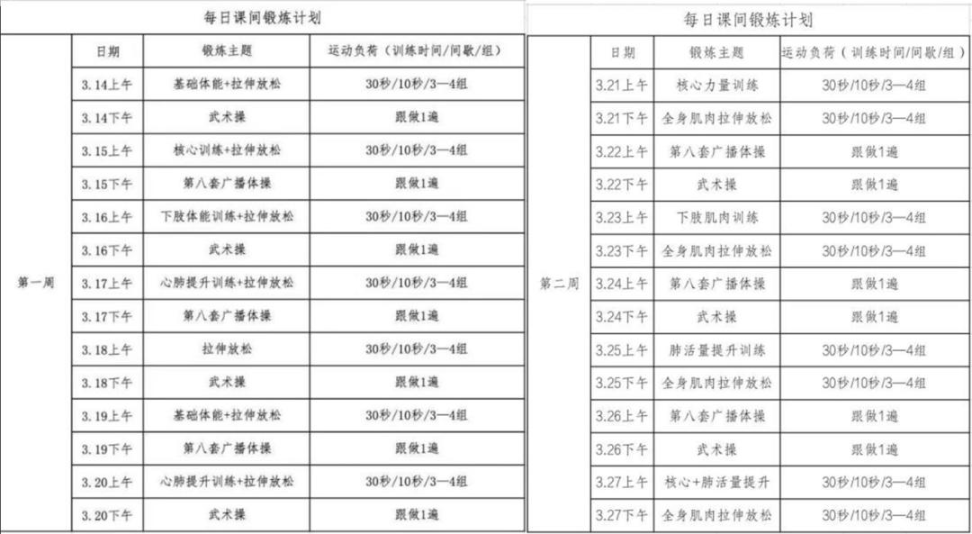 潍坊文昌中学怎么样?线上教学施策稳(图2)